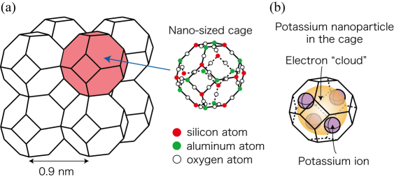 research20150417