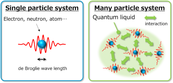 research20151124