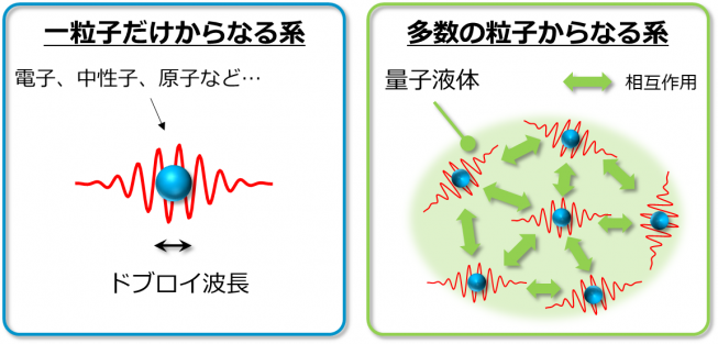 research20151124