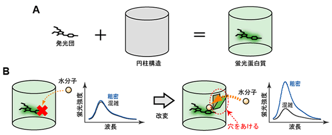 research20160309